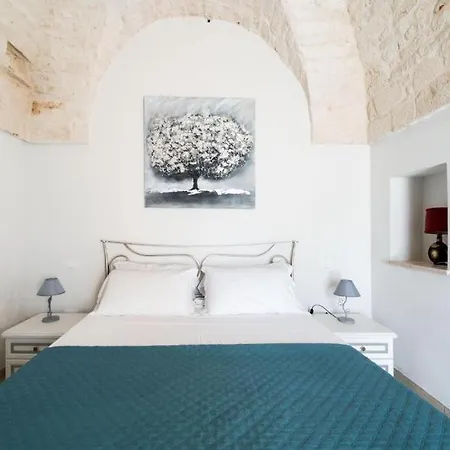 Bed & Breakfast Vittoria